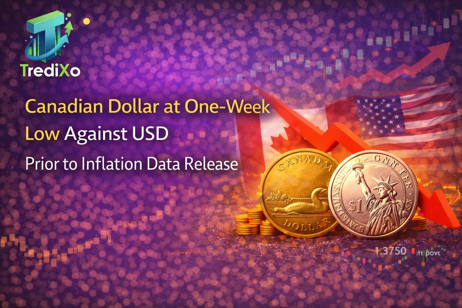 Canadian dollar today