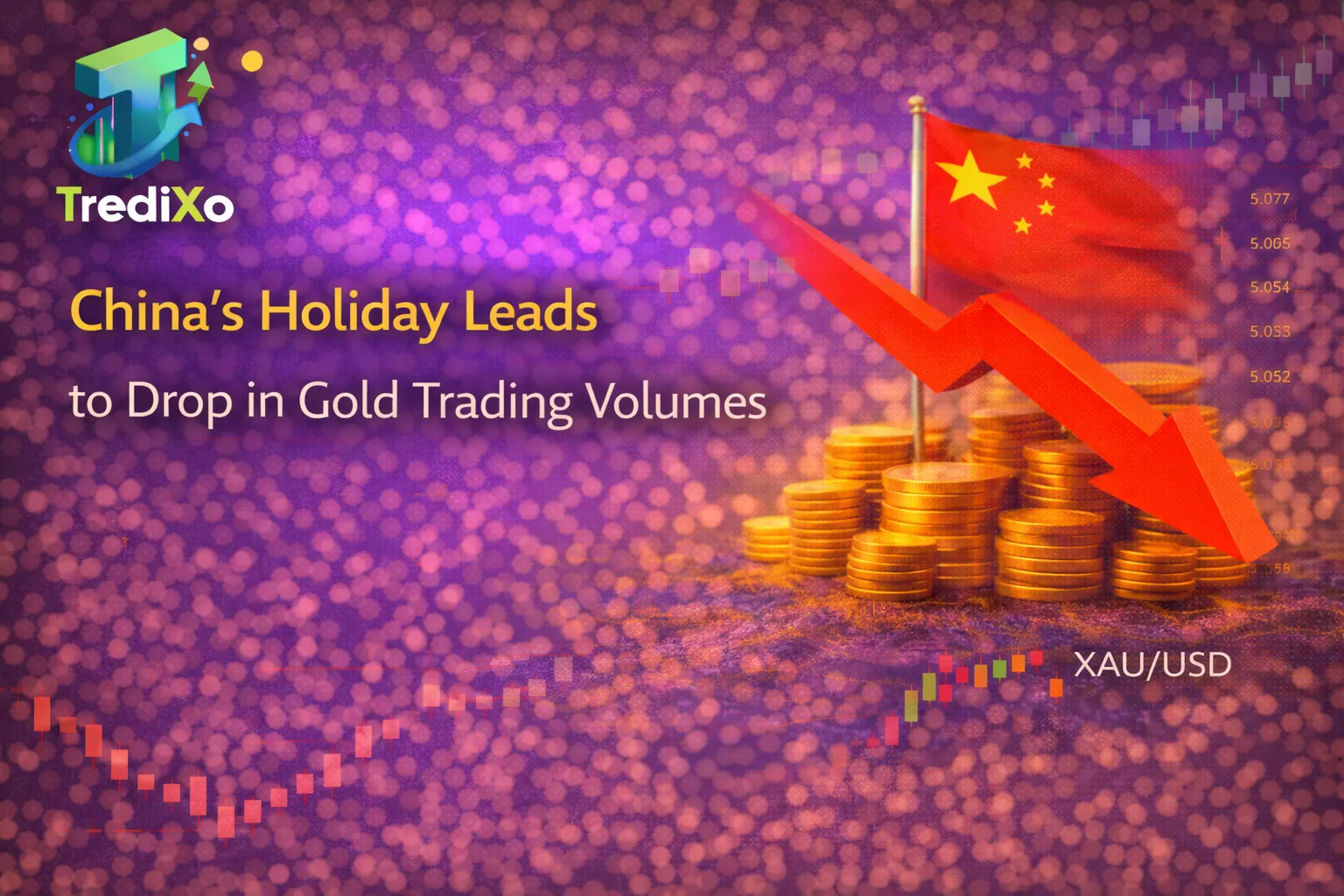 China financial markets holiday