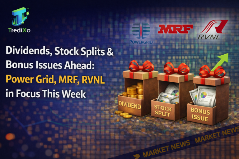  corporate actions this week.