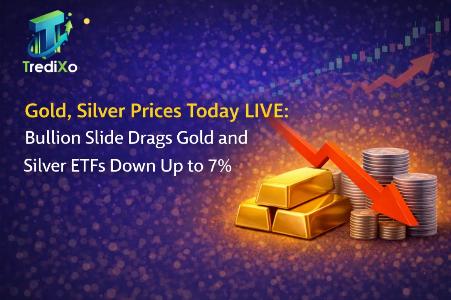 Gold, Silver Prices Today 