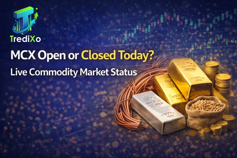 Live Commodity Market Status