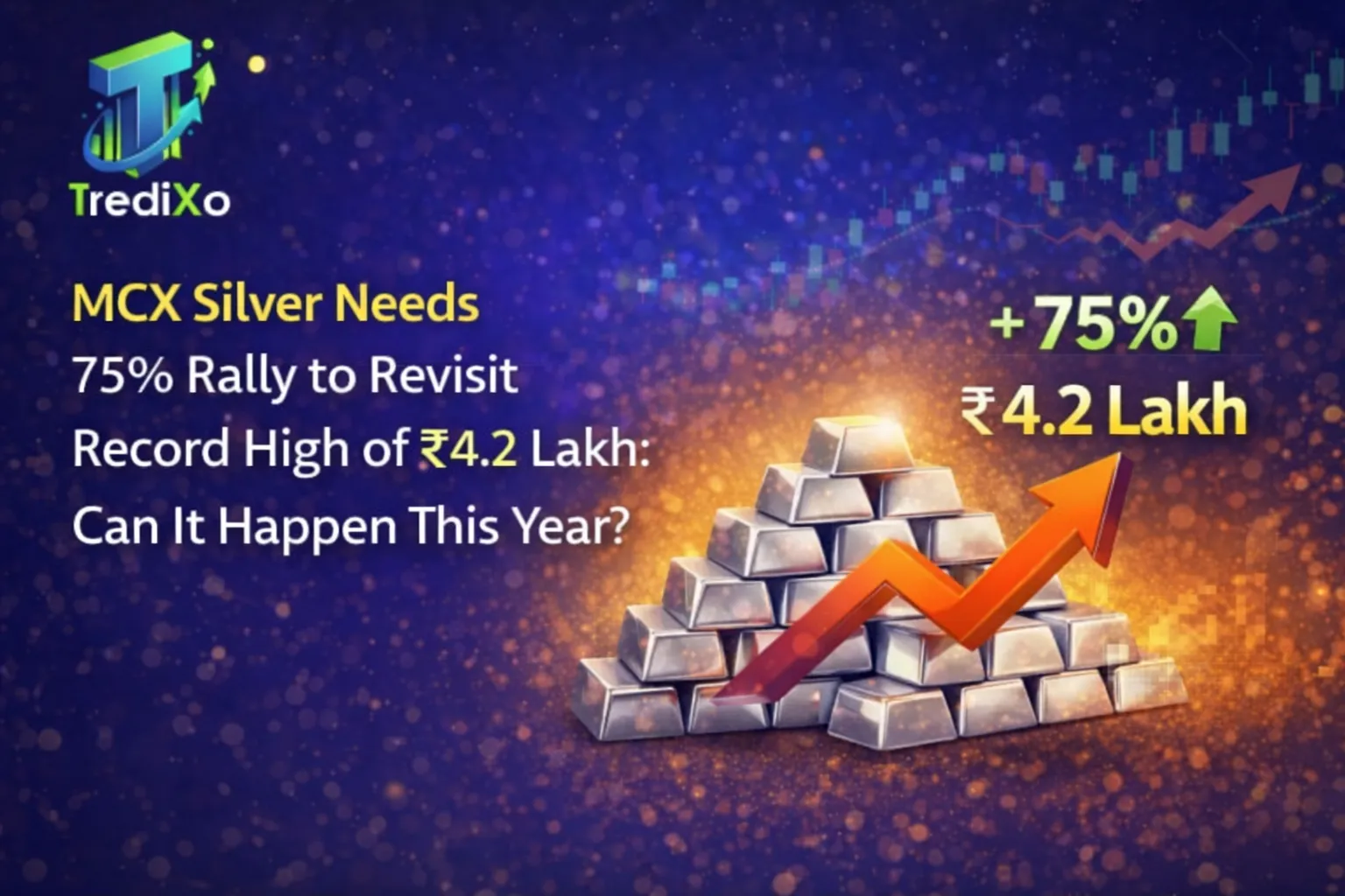 MCX Silver Needs 75%
