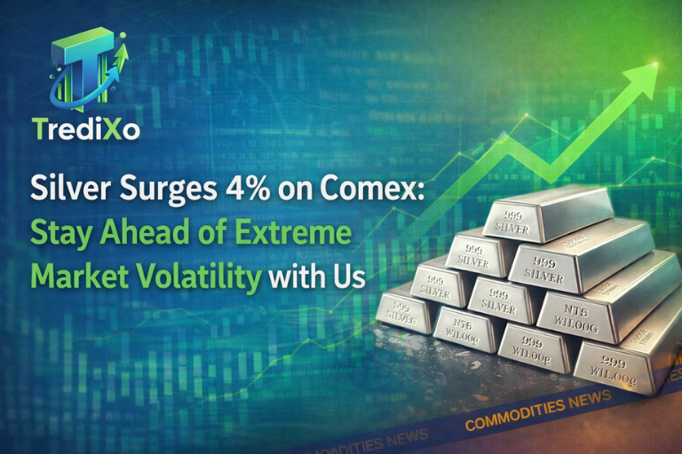 Silver Surges 4% on Comex:
