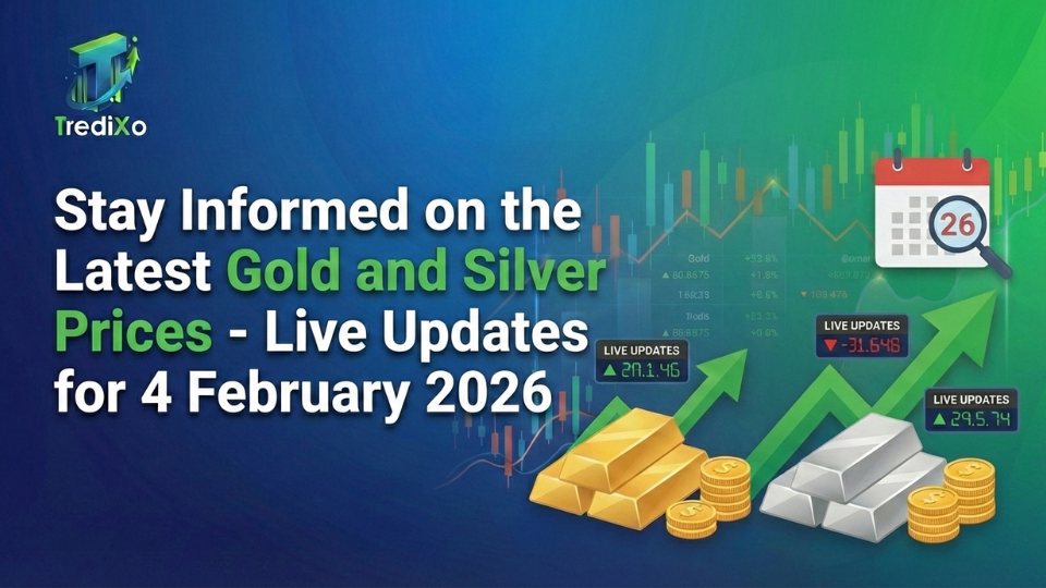 Latest Gold and Silver Prices