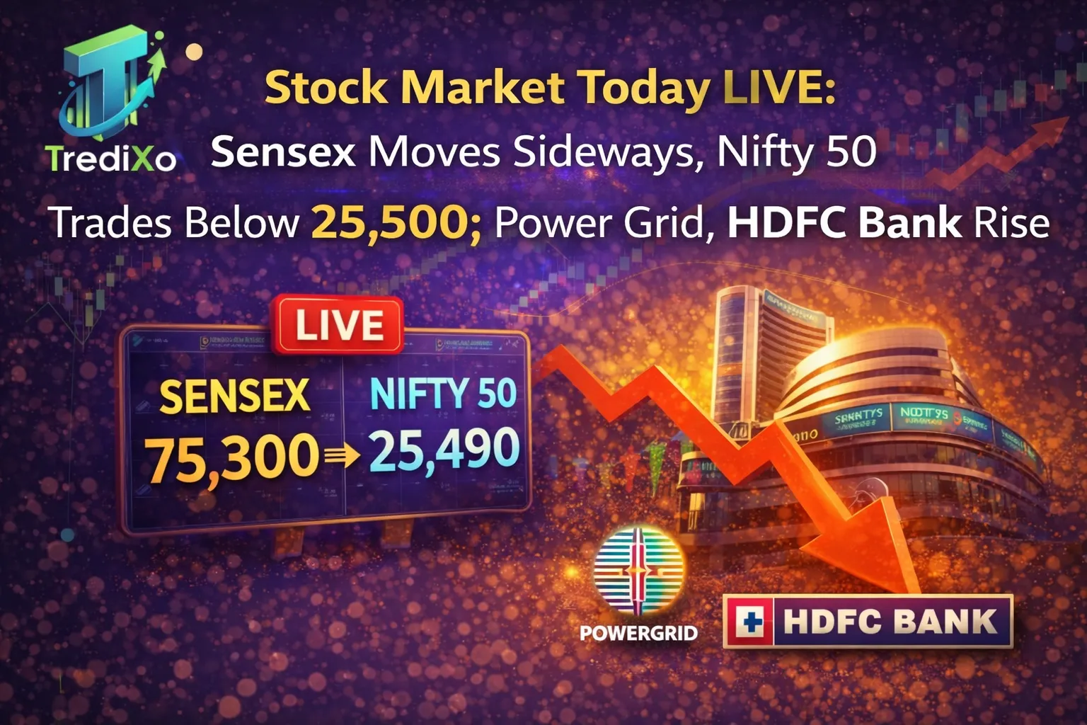 Sensex and Nifty live chart
