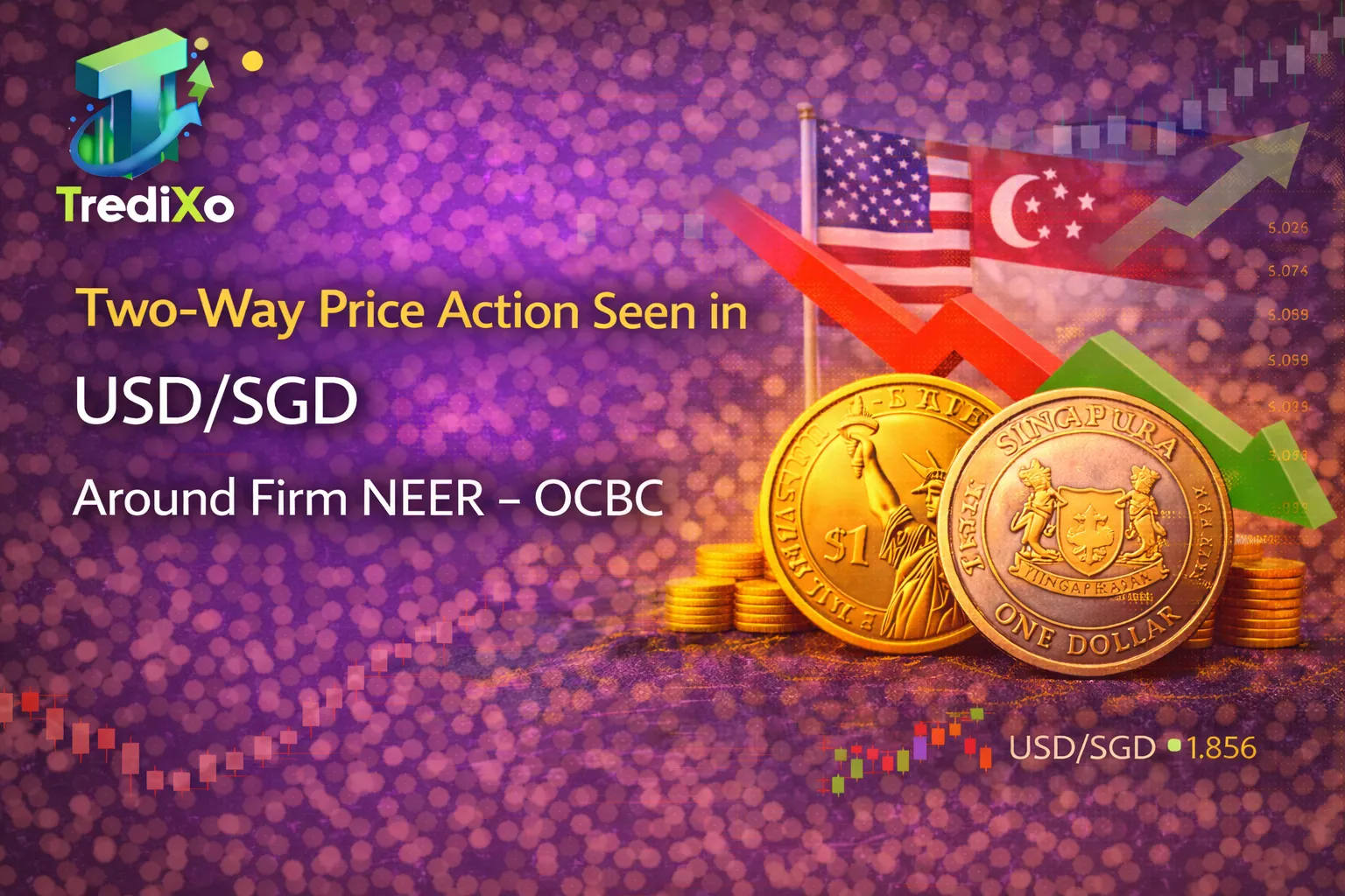 Risk sentiment influence