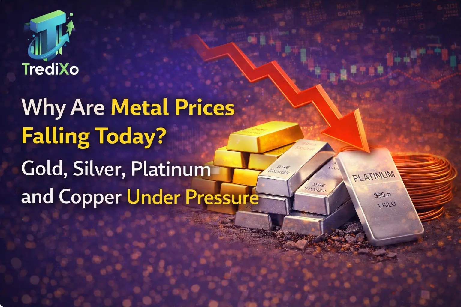  Metal Prices Falling Today