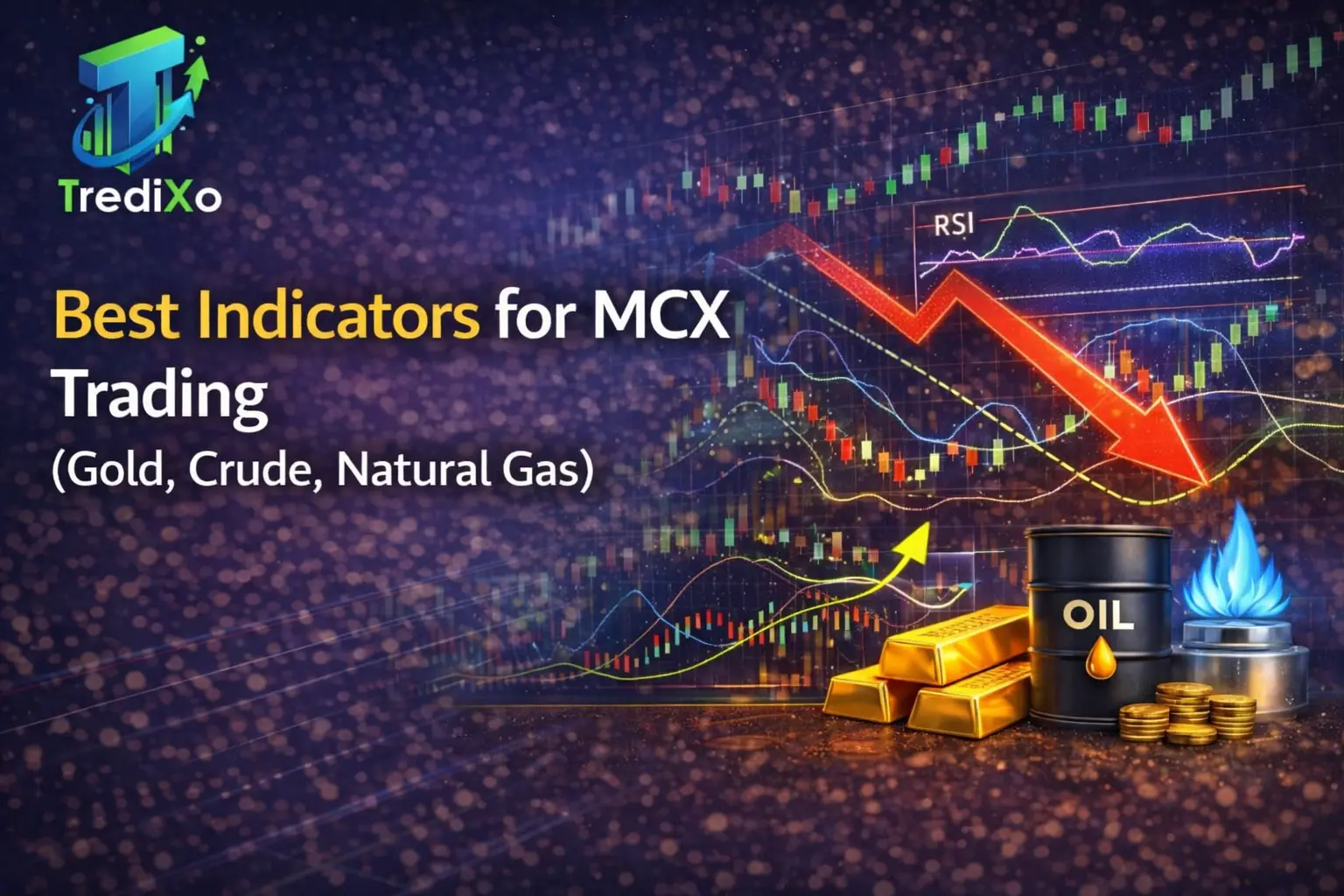 Best Indicators for MCX Trading (Gold, Crude, Natural Gas)