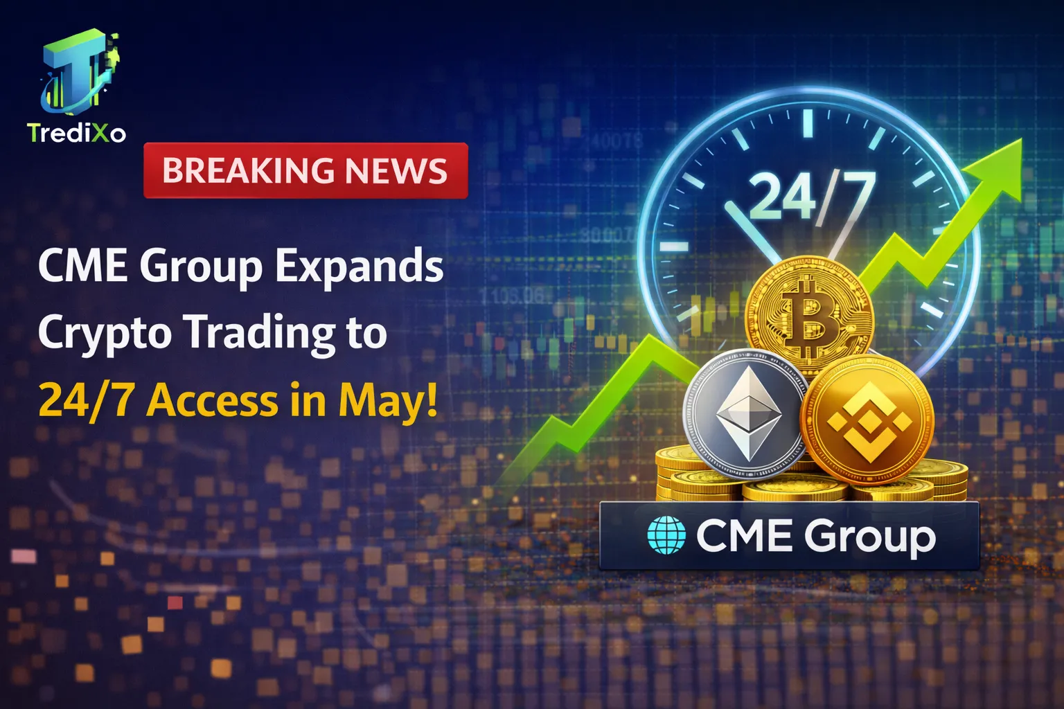 CME Group crypto trading