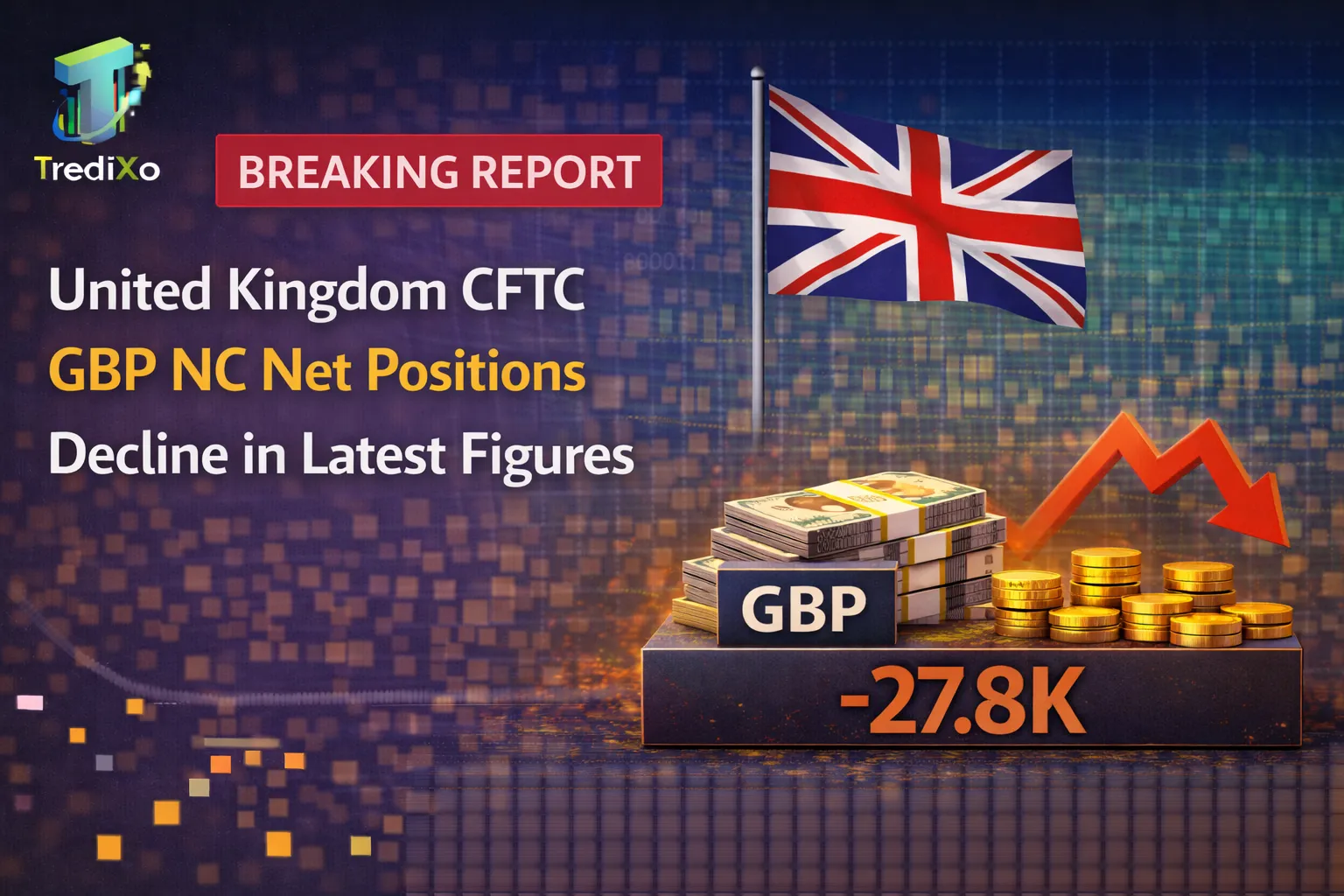 forex positioning report