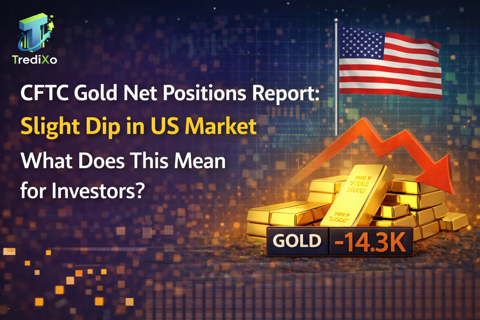 CFTC Gold Net Positions