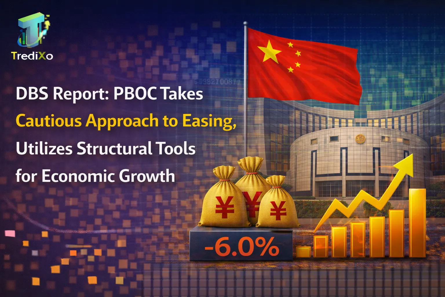 DBS Bank economic outlook