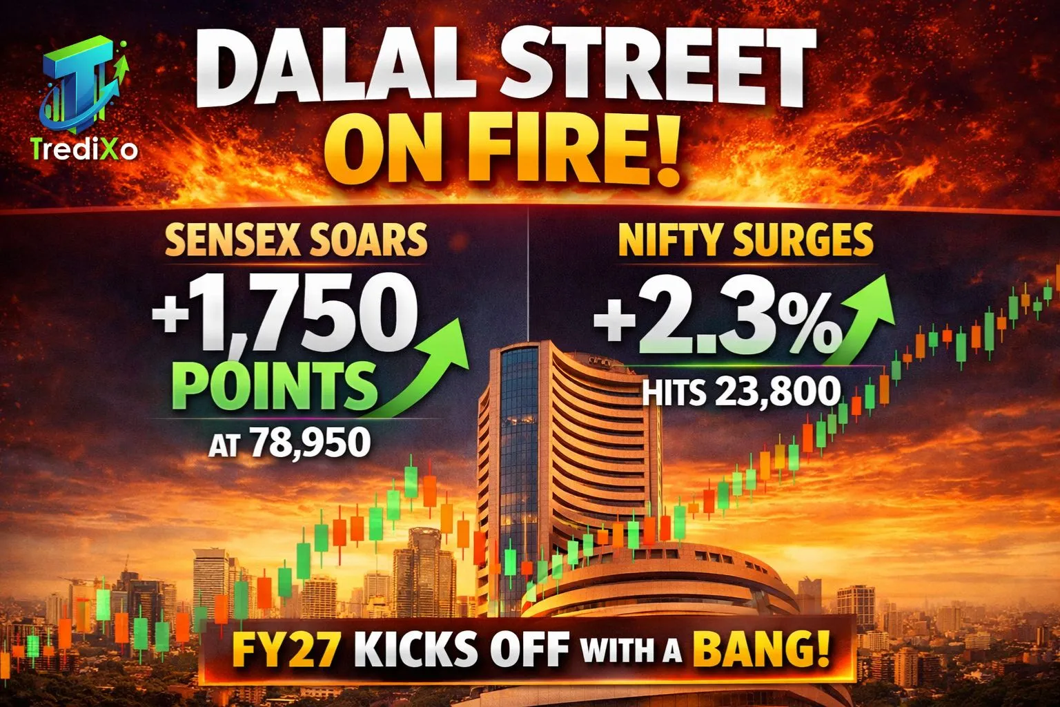Dalal Street on Fire! Sensex Gains 1,750 pts, Nifty Climbs 2.3% to Start FY27 Strong
