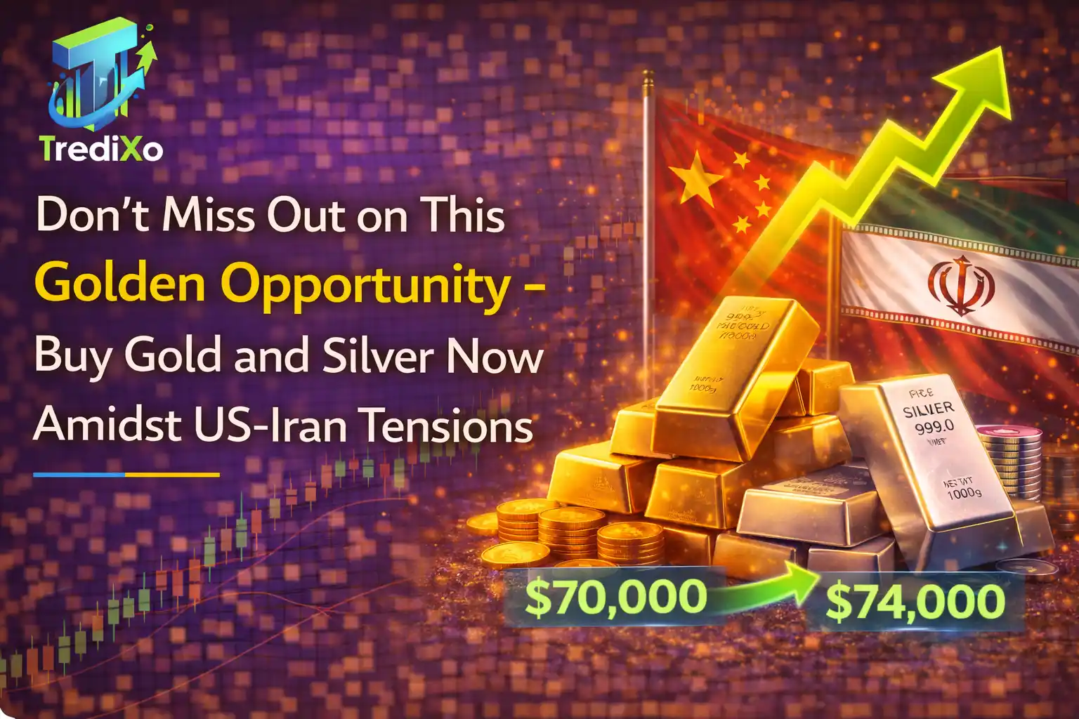 gold and silver market outlook