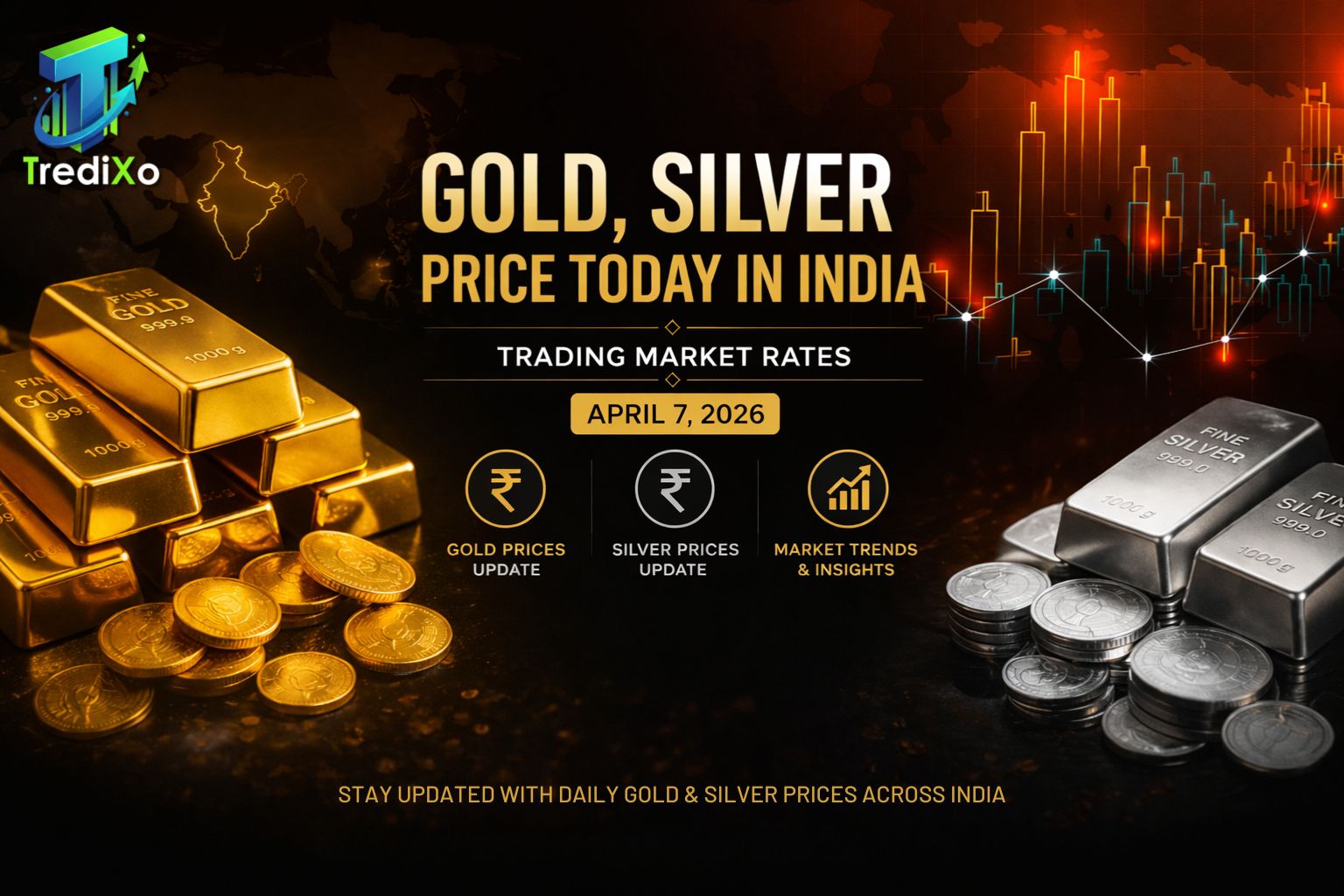 Gold , Silver Price Today in India Check Latest 22K & 24K Rates (April 7, 2026)