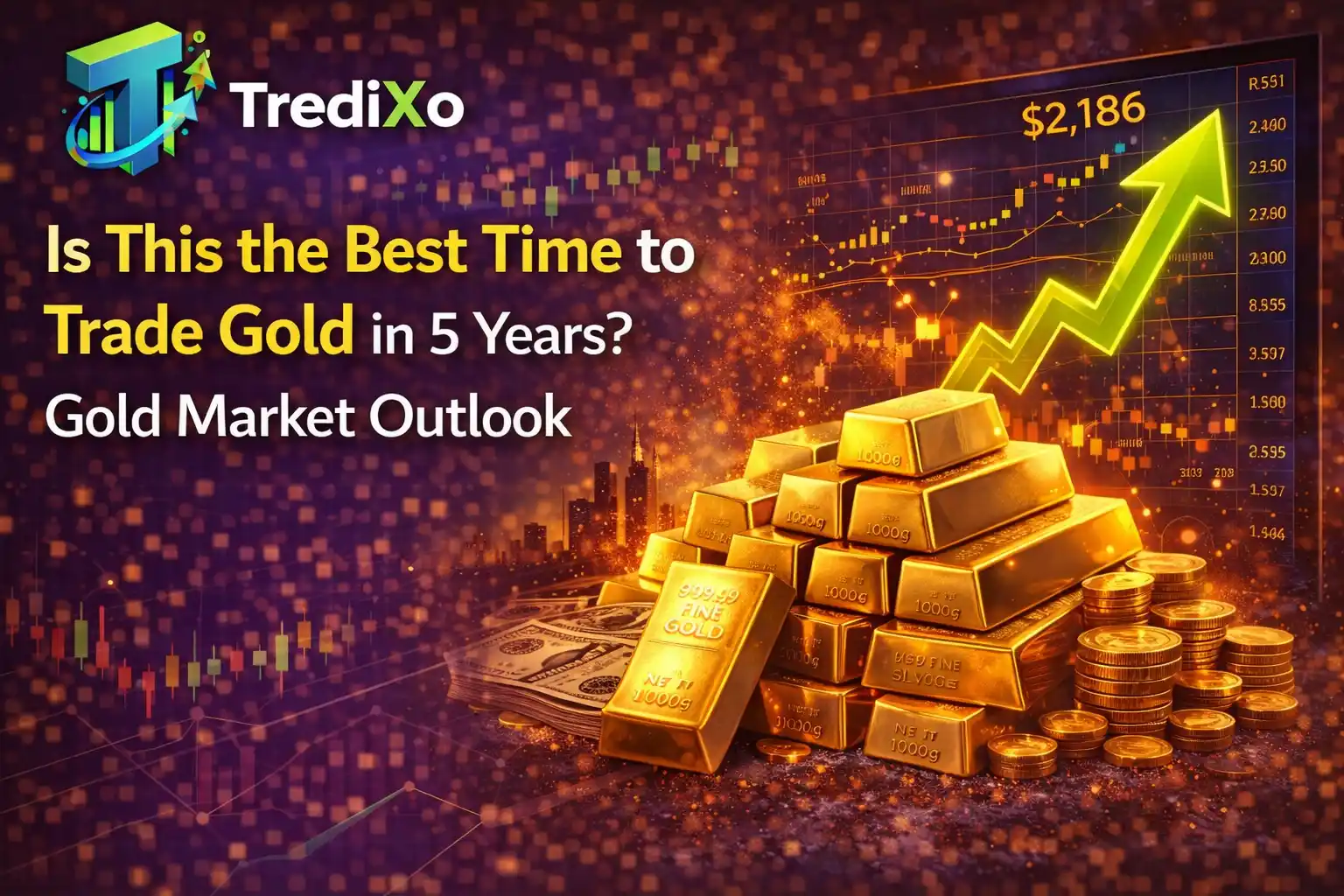 Gold Market Outlook