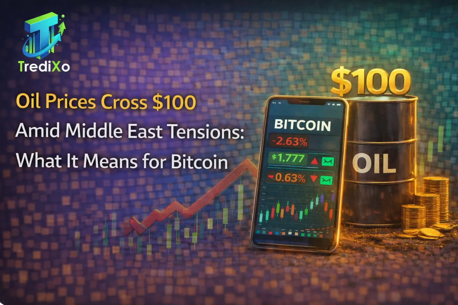 Oil Prices Cross $100