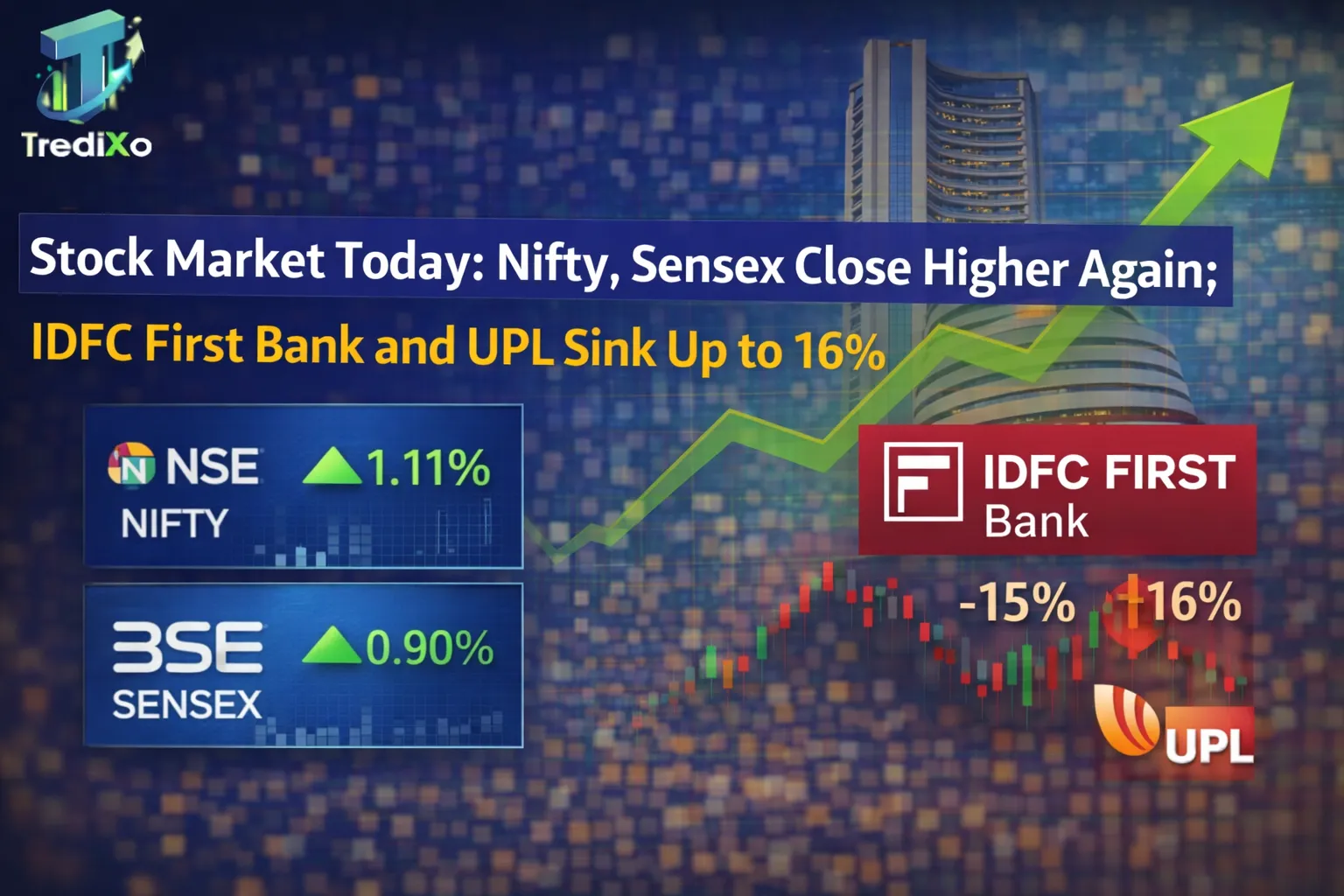 IDFC First Bank stock drops 16%