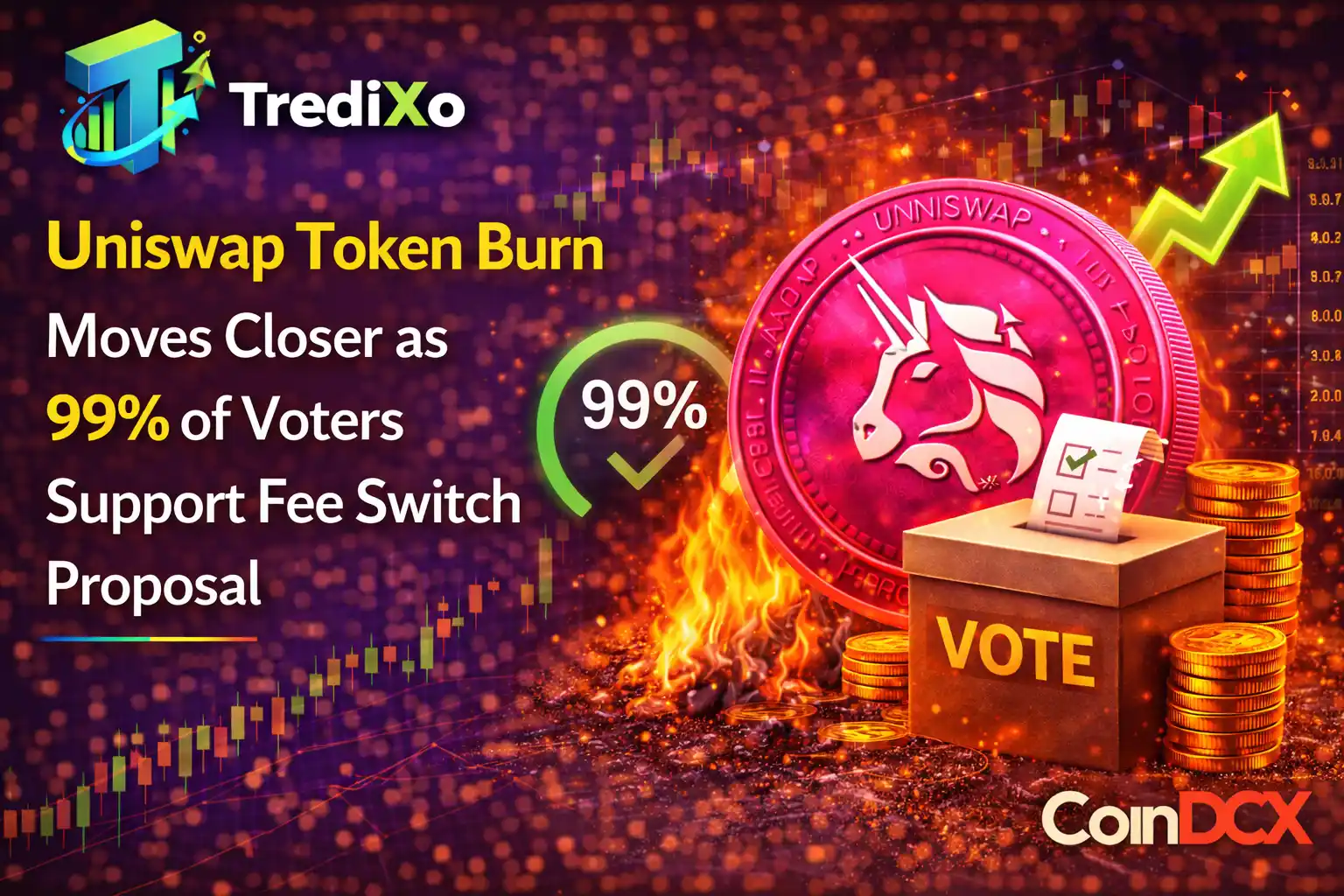 Uniswap Token Burn Moves Closer as 99% 