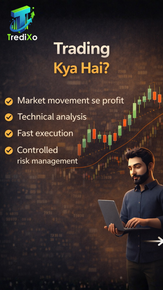 Trading Kya Hai?