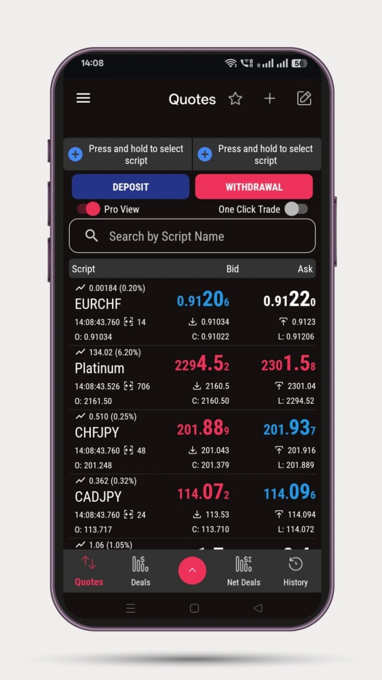 Download Tredixo App