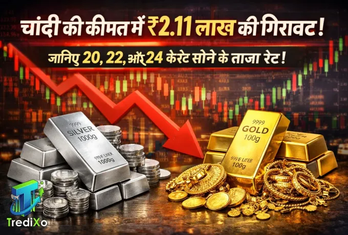 चांदी की कीमत में ₹2.11 लाख की गिरावट, जानिए 20, 22, और 24 कैरेट सोने के ताज़ा रेट!