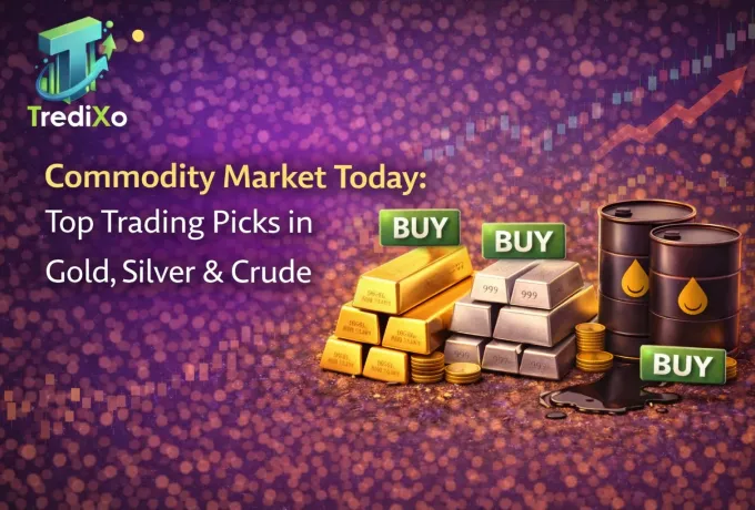 Commodity Market Today: