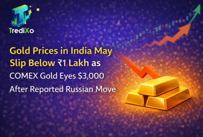 Gold Prices in India