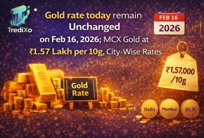 Current Gold Rate as of Feb 16, 2026