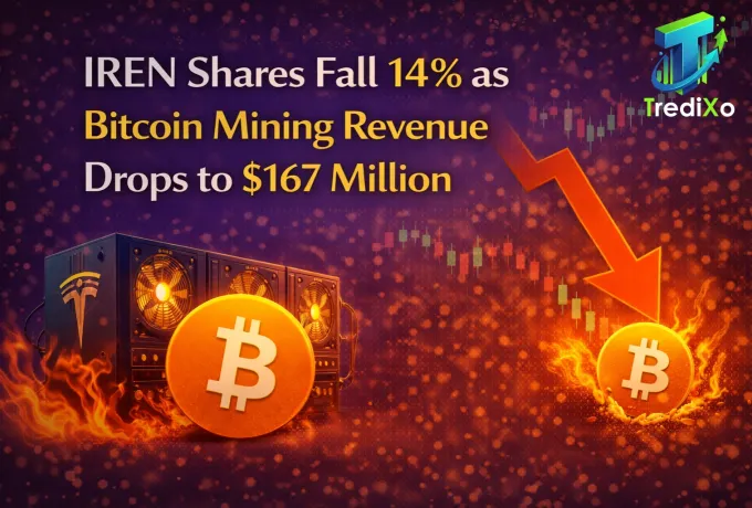 IREN Shares Fall 14%