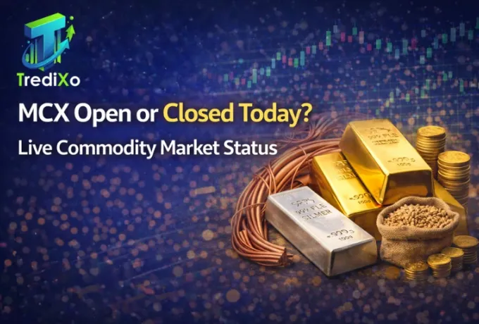 Live Commodity Market Status