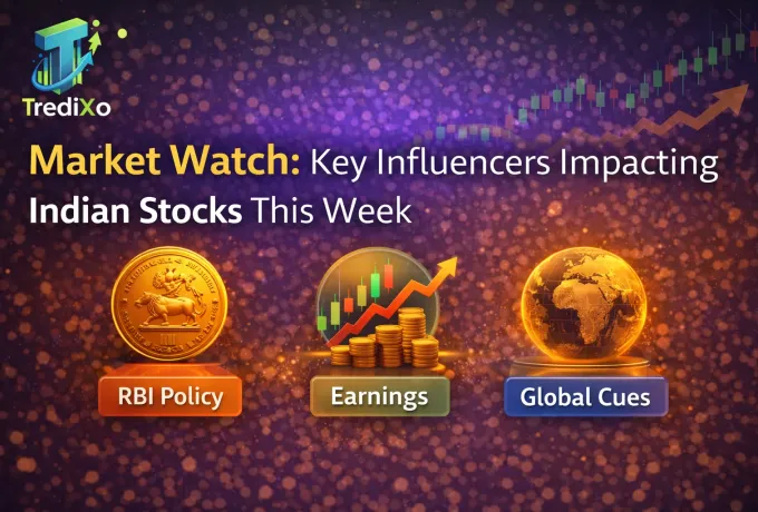 The Indian economy is navigating a complex landscape. 