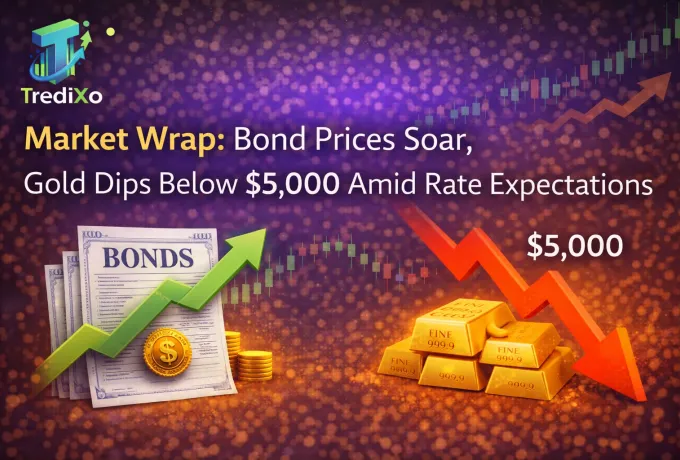 The financial markets are buzzing with activity as bond prices surge to unexpected heights, while gold has dipped below the $5,000 mark.