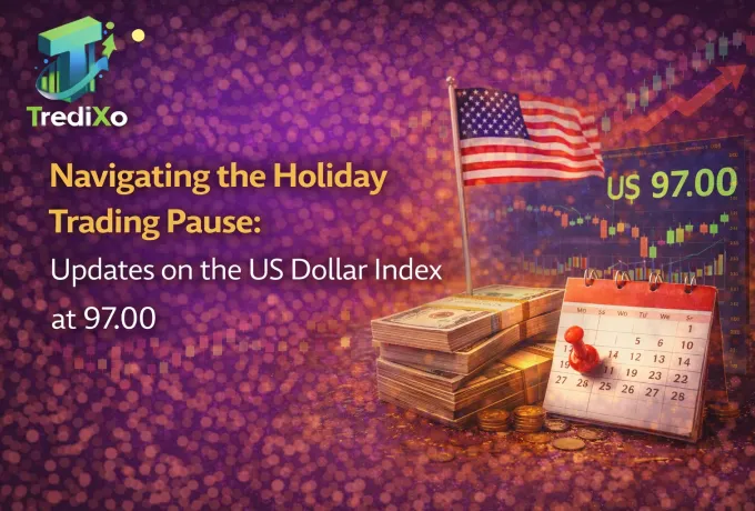 US Dollar Index