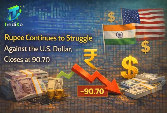 Rupee Continues to Struggle Against the U.S. Dollar, Closes at 90.70