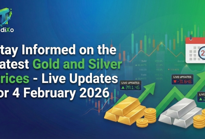 Latest Gold and Silver Prices