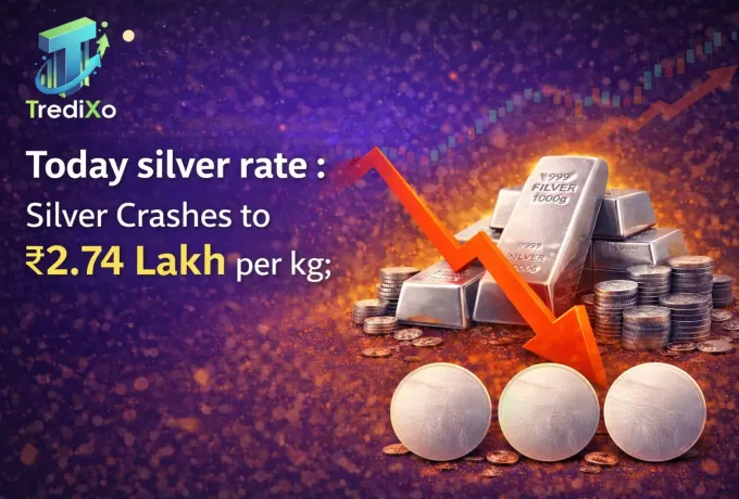Silver Crashes to ₹2.74 Lakh per kg