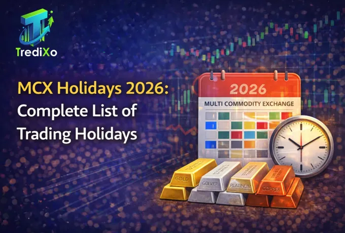 MCX Holidays 2026