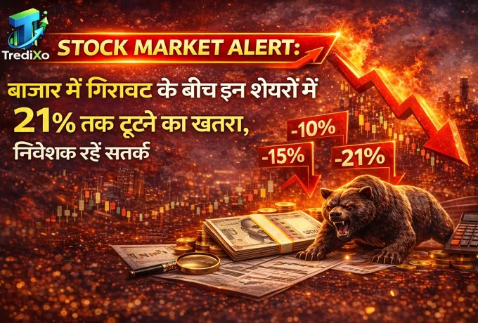 stock market alert