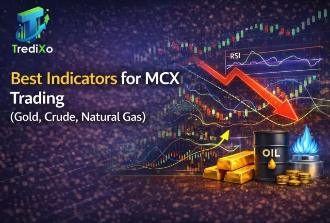 Best Indicators for MCX Trading (Gold, Crude, Natural Gas)