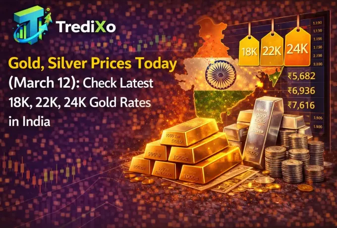 Gold, Silver Prices Today (