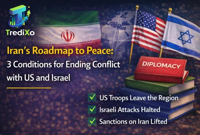 Iran US Israel war conditions