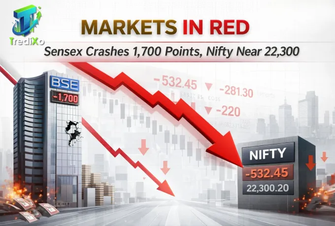 Markets in Red Sensex Crashes 1,700 Points, Nifty Near 22,300