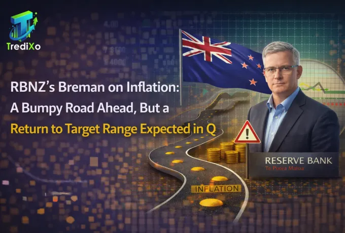 RBNZ monetary policy