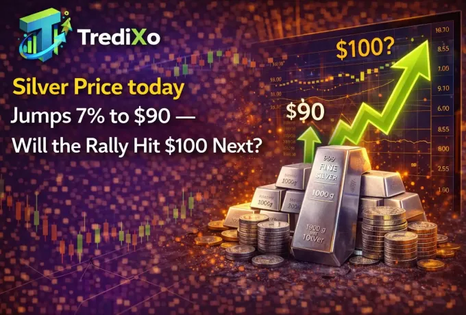 Silver Price today Jumps 7% to $90