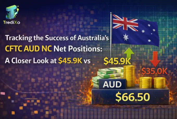 Commodity Futures Trading Commission COT data