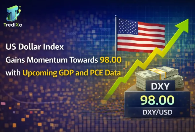 US Dollar Index today