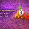 Market Movers March 12: Coal India Surges 5%, Auto Stocks Slide